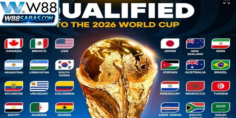 Lịch Thi Đấu World Cup 2026 - Chi Tiết Vòng Đấu Mới Nhất 3 Soi kèo chuẩn xác dựa trên lịch thi đấu World Cup 2026 tại W88