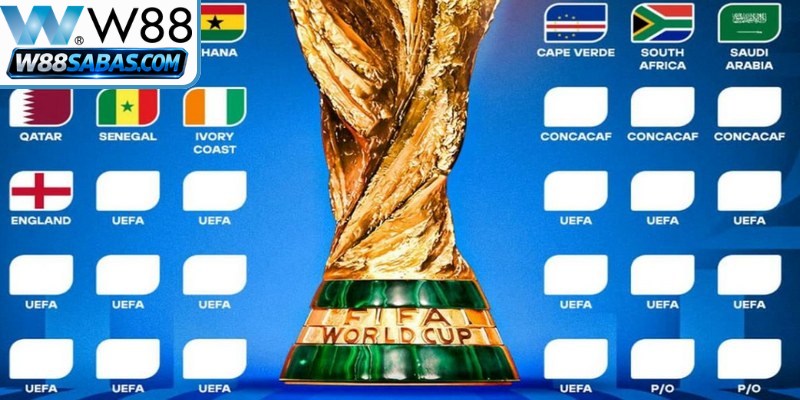 Lịch Thi Đấu World Cup 2026 - Chi Tiết Vòng Đấu Mới Nhất 4 Xem trọn vẹn lịch thi đấu World Cup 2026 sắc nét từng khung giờ