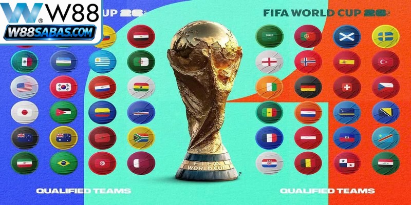 Thể Thức Thi Đấu World Cup 2026 - Thay Đổi Mới Từ FIFA 2 Sự thay đổi thể thức thi đấu World Cup 2026 tạo nên mười hai bảng