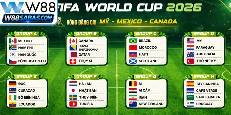 Chọn mạng tốt giúp trả lời câu hỏi xem trực tiếp World Cup 2026 ở đâu